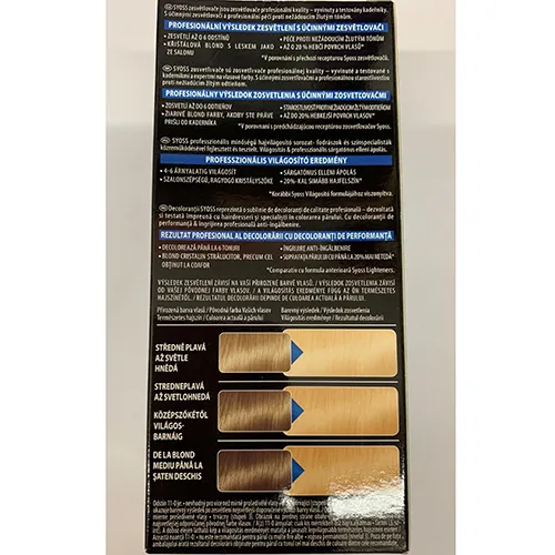 syoss - Teinture capillaire