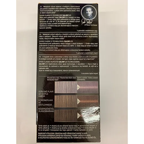 syoss - Teinture capillaire